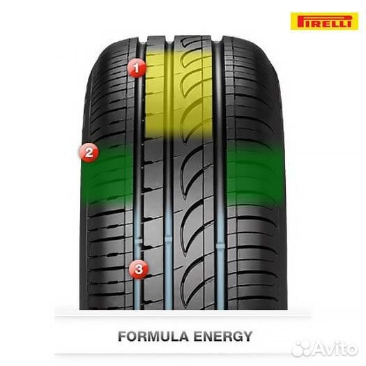 Formula Energy 175/70 R14 111