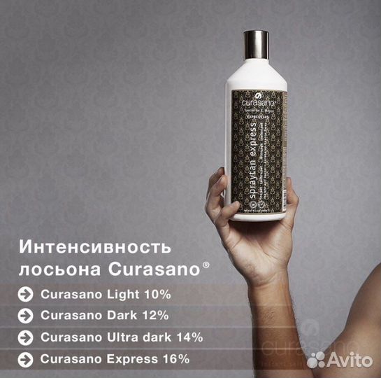 Крема и лосьоны для загара