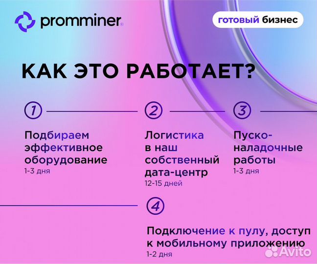 Продам готовый бизнес майнинг доход 102% годовых