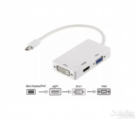 Адаптер mini dp / hdmi dvi vga