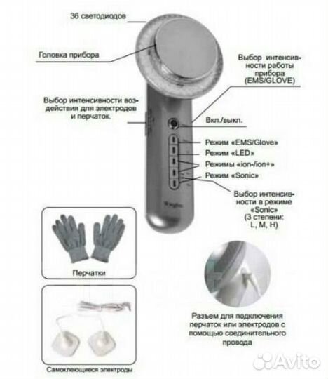 Аппарат массажный Winglim для ухода за телом