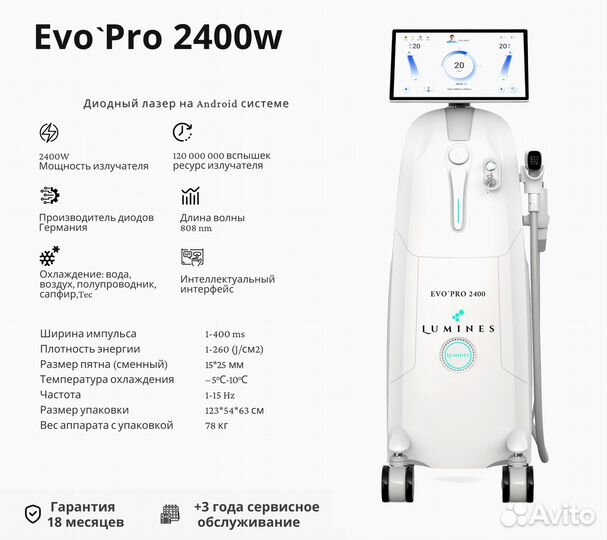 Диодный лазер для эпиляции Лю'Минес Evo Pro 2400