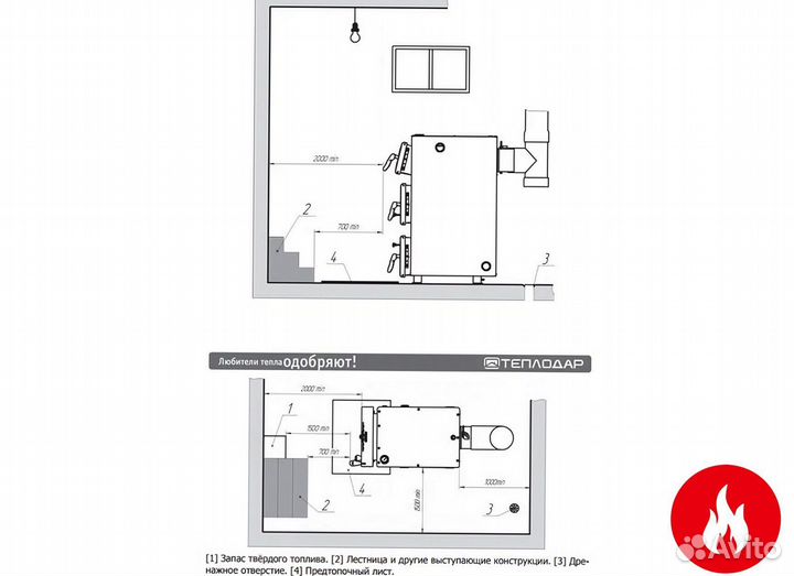 Твердотопливный котел теплодар куппер про-16 (2.0)