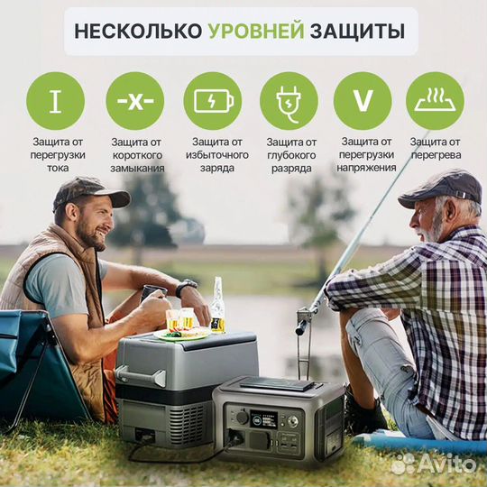 Портативная электростанция AllPowers R600 LiFePo4