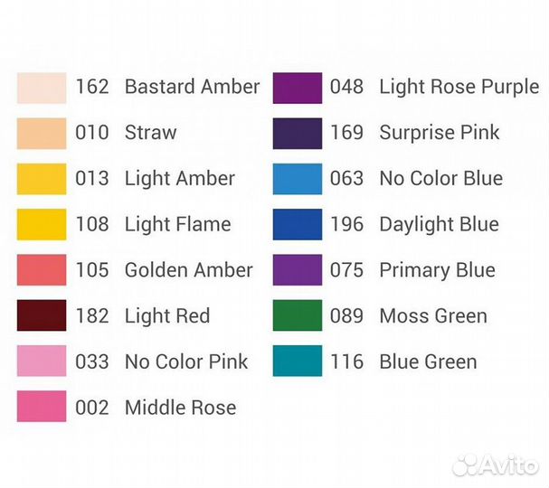 Набор цветных светофильтров Godox V-11C для кругло