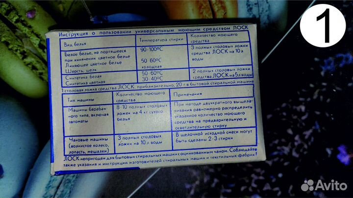 Бытовая химия СССР