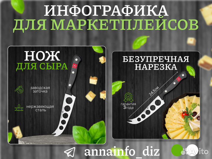 Инфографика для маркетплейсов/Дизайн карточек