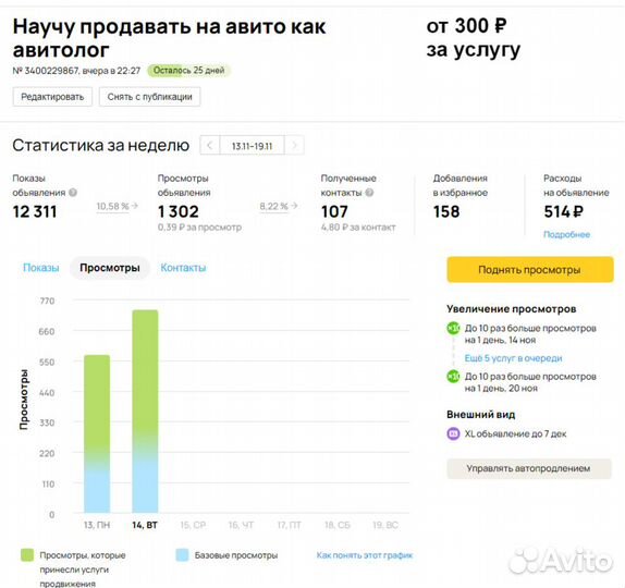 Научу продавать на авито как авитолог