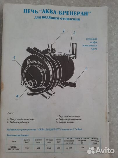 Печь 