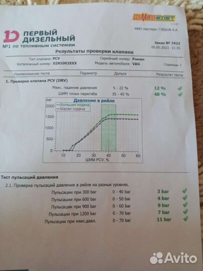 Форсунки на Touareg 3.0 TDI BKS