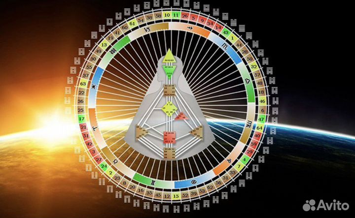 Дизайн человека