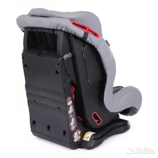 Детское автокресло 9 до 36 кг С Изофиксом