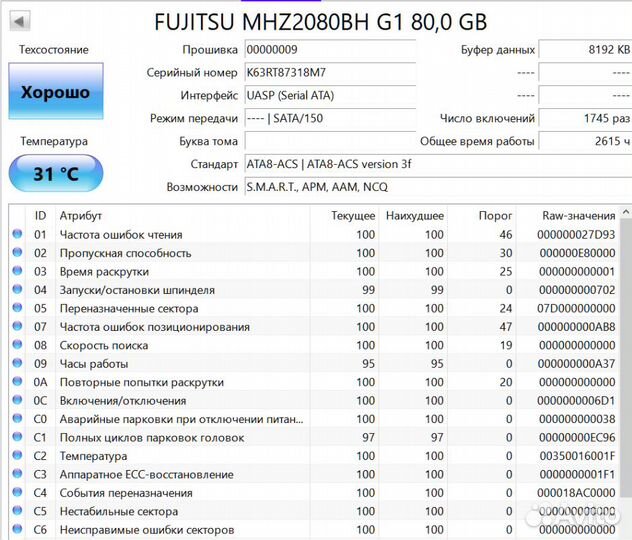 Sony Playstation 3 fat cechk08 на запчасти