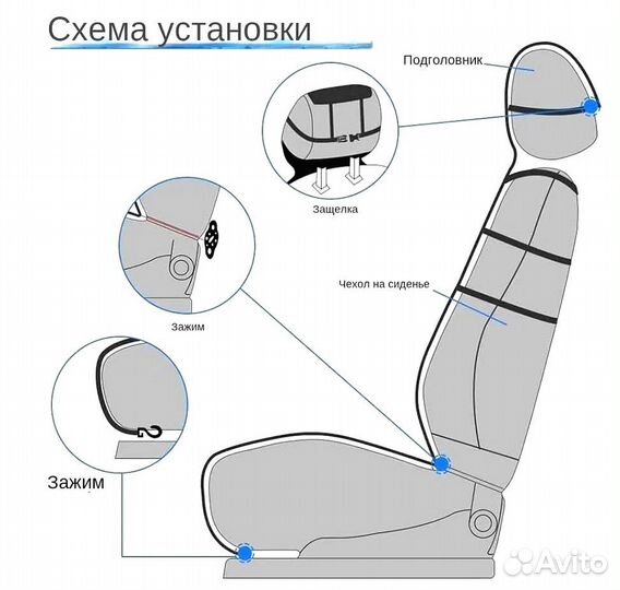 Меховые накидки из волка для сиденья