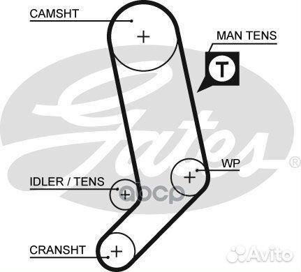 Комплект ремня грм VW T4 2.5 90-03 K035323XS Gates