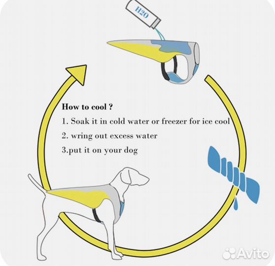 Охлаждающий жилет для собак