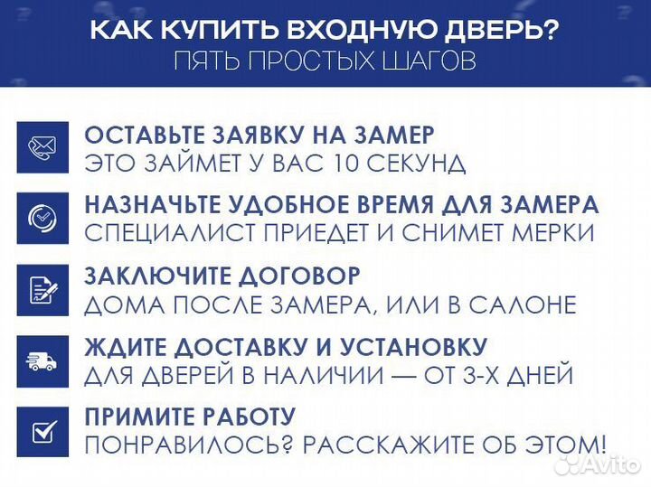 Двери новые Torex