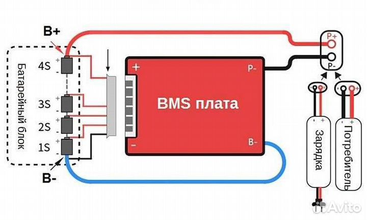 BMS Li-Ion 13S 48V 100A симметрия