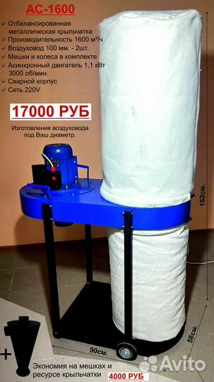 Стружкоотсос (аспирация, вытяжка, циклоны)