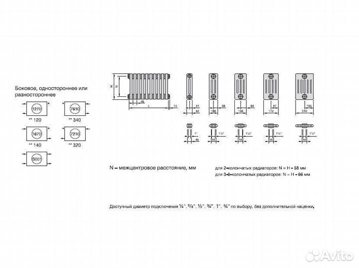 Радиатор трубчатый Zehnder Charleston Retrofit 305