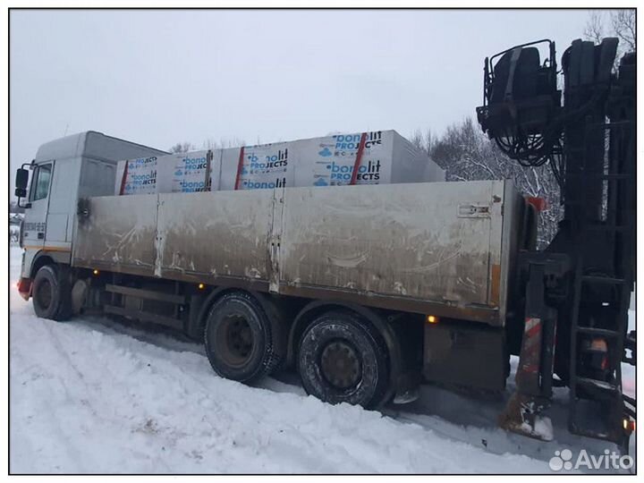 Газобетонные блоки пенобетон Бонолит