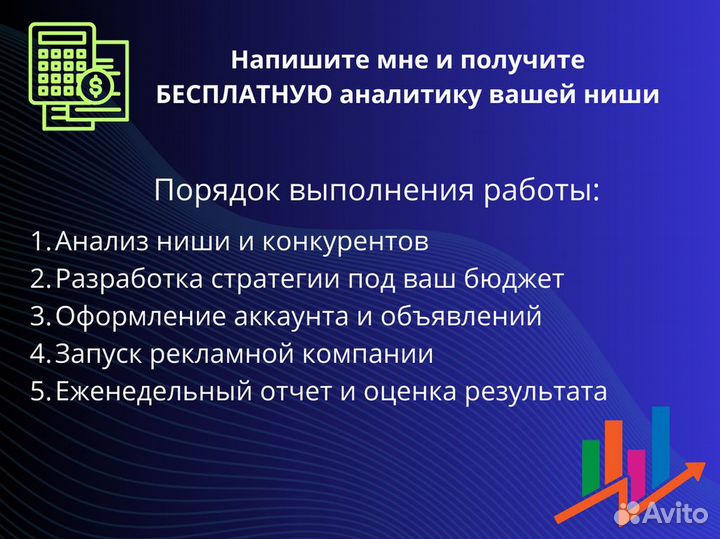 Авитолог консультации / продвижение