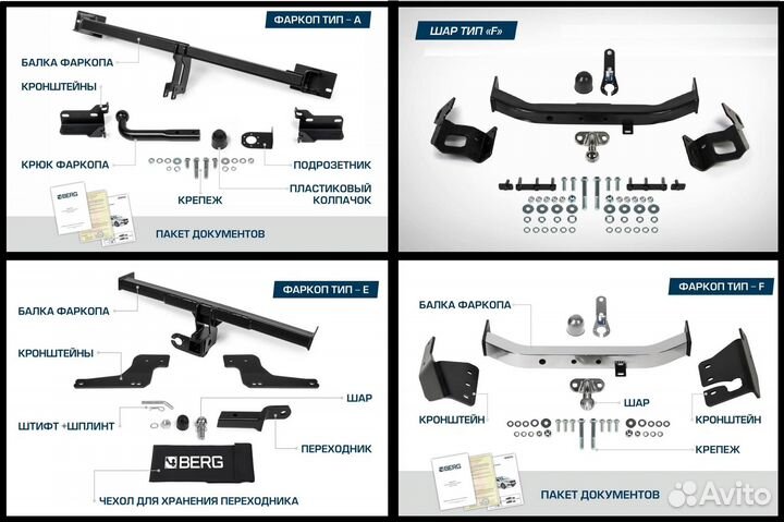 Фаркоп на авто с правым рулем