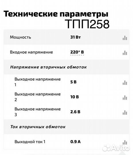 Трансформатор тпп