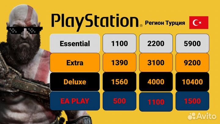 Подписка EA / PS plus 3 месяца Турция + Украина