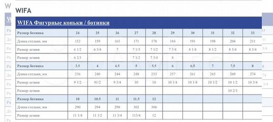 Размеры фигурных коньков. Размерная сетка фигурных коньков Wifa. Коньки Wifa Размерная сетка 28l. Размерная сетка Wifa фигурные коньки. Вифа Прима сет Размерная сетка коньки фигурные.