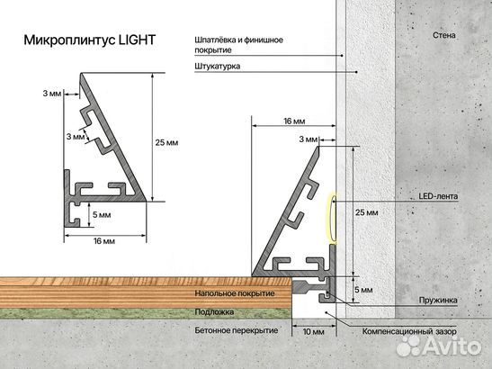 Микроплинтус L щелевой анодир-ый до 2,4 м