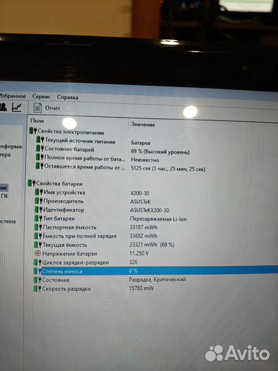 Ноутбук asus сенсорный