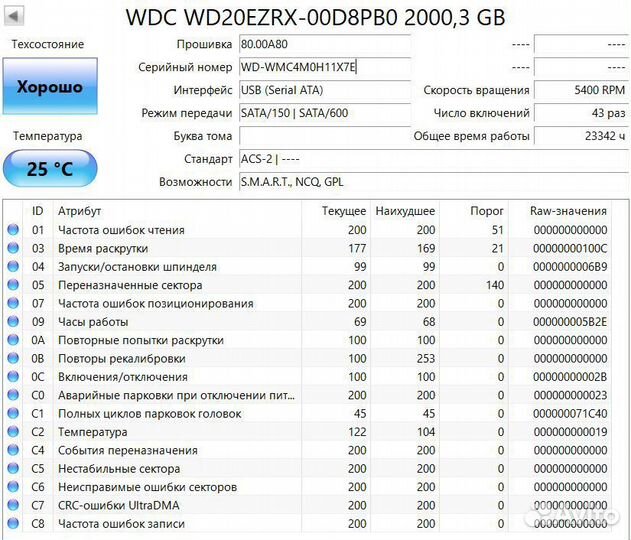 Жесткий диск 2тб