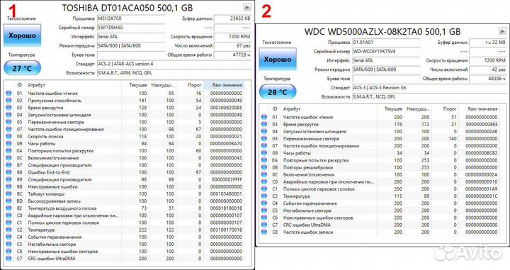 Жесткие диски HDD 3,5” SATA 250Gb \ 500Gb \ 1Tb
