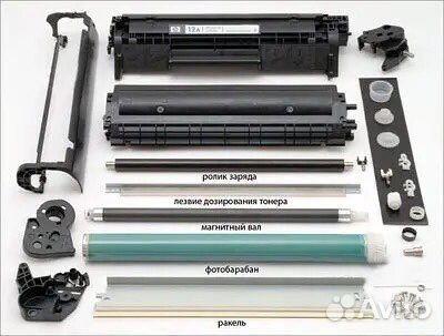 Заправка картриджей