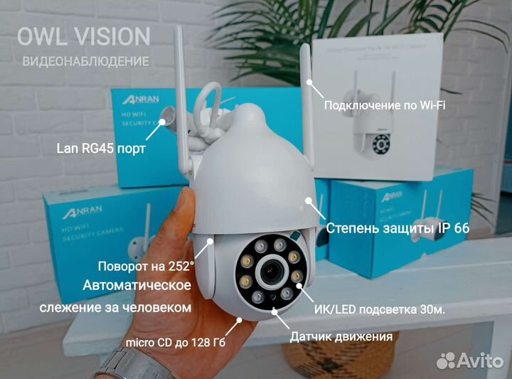 Поворотная Wi-Fi камера видеонаблюдения