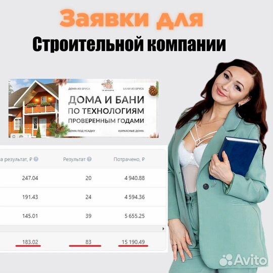 Продвижение Ведение и продажи через VK
