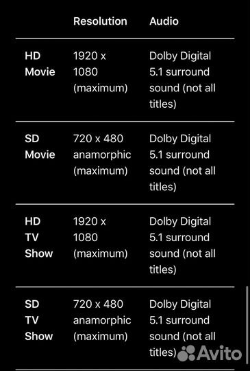 Apple tv 3 a1469