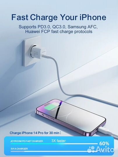 Адаптер Блок питания Joyroom JR-TCF02 Mini PD 20W