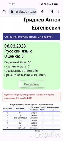 Репетитор по русскому языку огэ