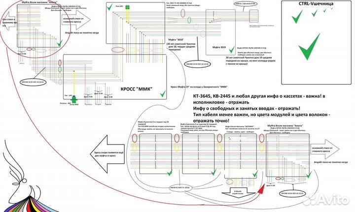 Сварка волс, пайка оптики, рефлектометрия