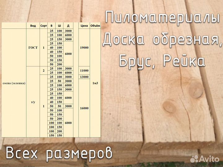 Брус обрезной, сорт 1, сосна