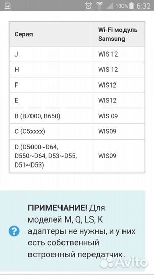 Оригинальный wifi адаптер samsung wis12abgnx