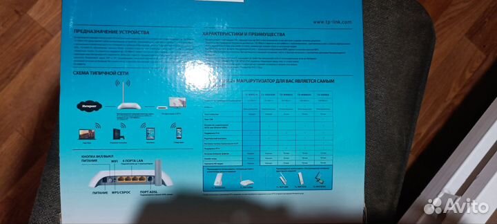 Роутер TP-Link TD-W8901N