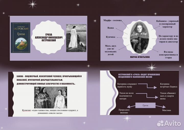 Создание презентаций, буклетов, докладов, инд. пр