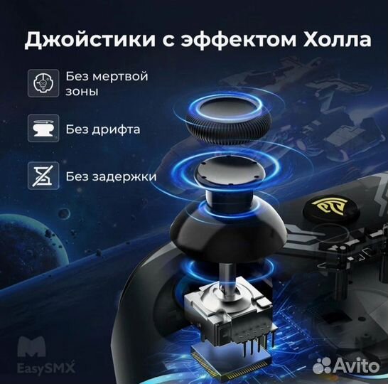 Геймпад easysmx X15