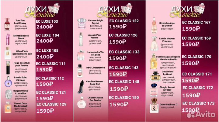 Духи на распив