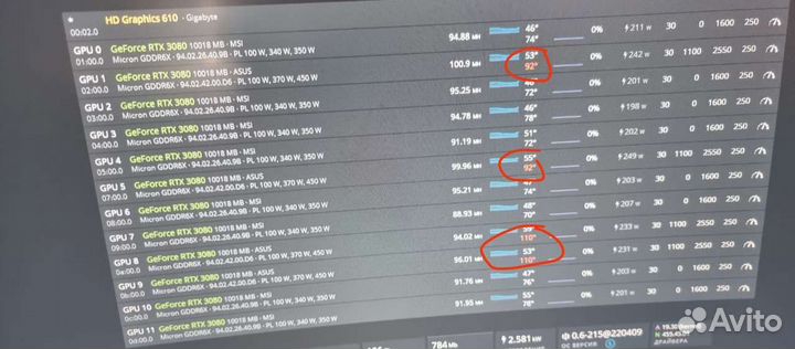 Обслуживание видеокарт, майнинг ферм