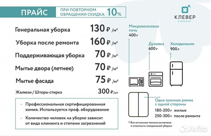 Профессиональный Клининг/после ремонта/ген. уборка