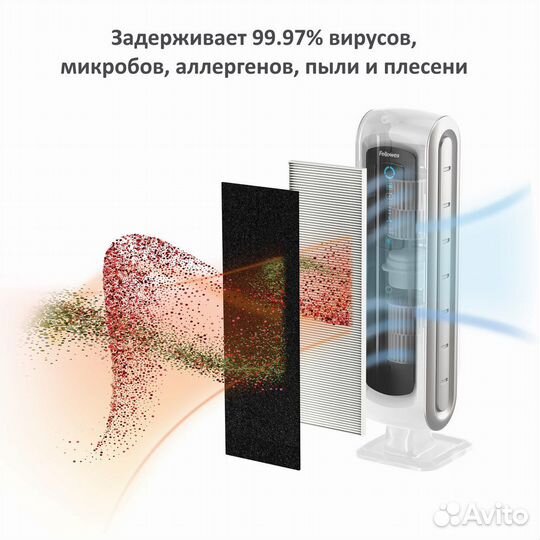Очиститель воздуха fellowes